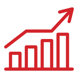 bar chart
